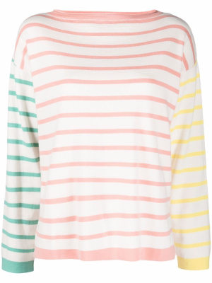 

Colourblock striped jumper, TWINSET Colourblock striped jumper